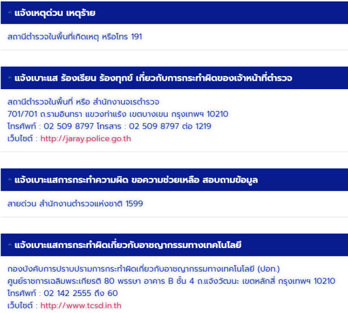 ภาพแผนที่